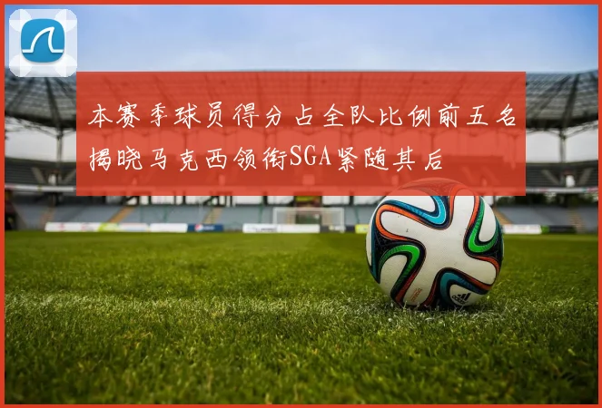本赛季球员得分占全队比例前五名揭晓马克西领衔SGA紧随其后