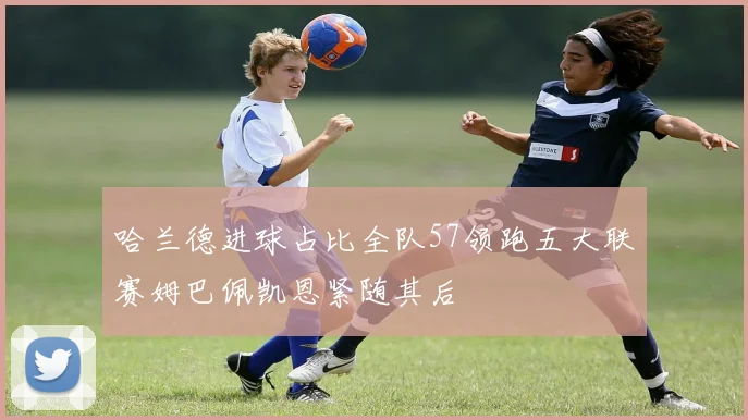 哈兰德进球占比全队57领跑五大联赛姆巴佩凯恩紧随其后