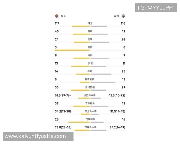 新赛季得分榜揭晓东契奇场均345分领跑马克西超越SGA字母哥紧随其后